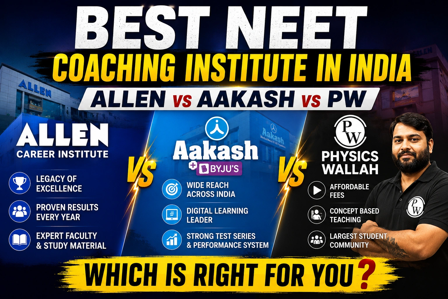 NEET Coaching Institute in India: Allen vs Aakash vs PW – Complete Comparison of Fees, Faculty, Results & Study Methods